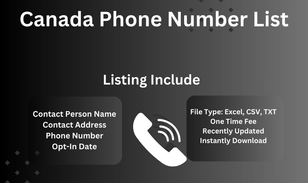 Canada phone number list