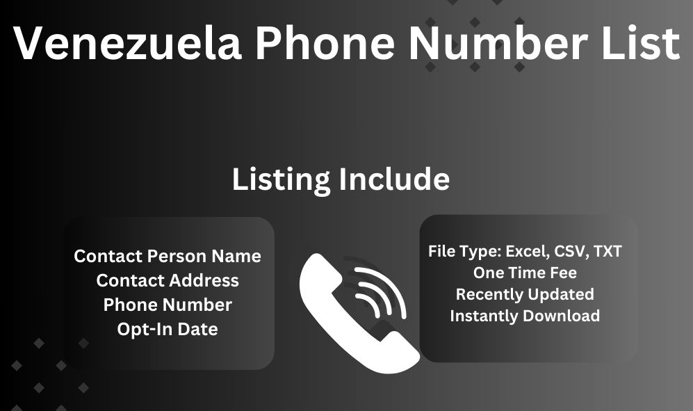 Venezuela phone number list